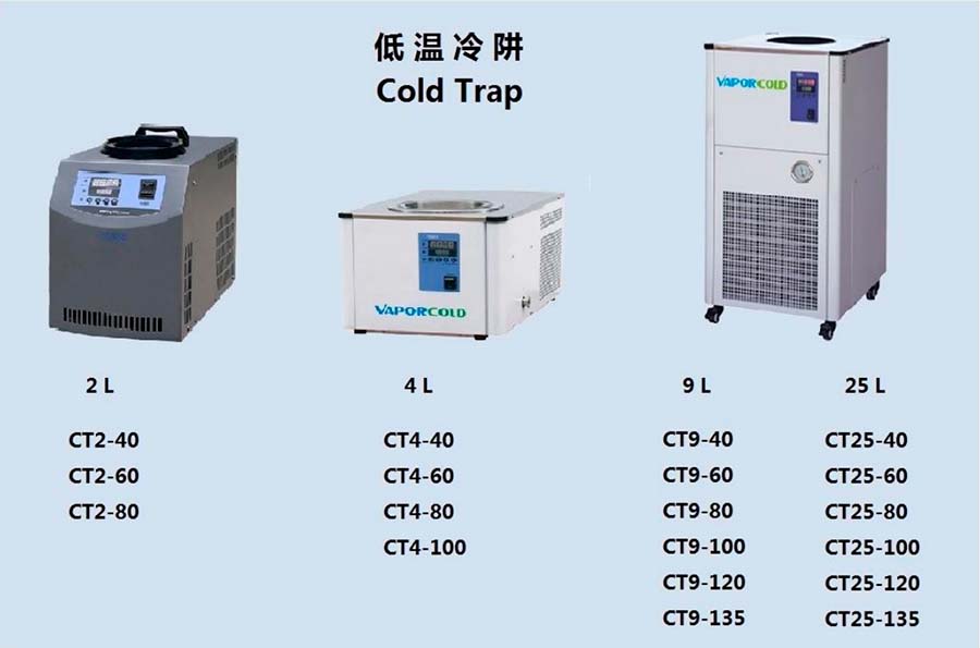 冷阱型號.jpg 冷阱型號.jpg